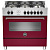 Варочный центр Bertazzoni MAS906MFESVIT