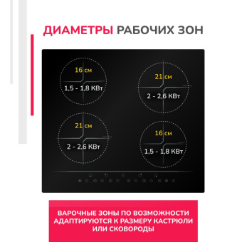 Варочная панель Simfer H60I74S001