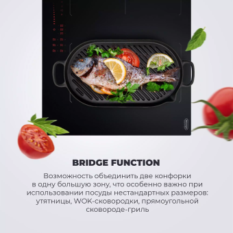 Варочная панель DeLonghi SLI 754 RUS