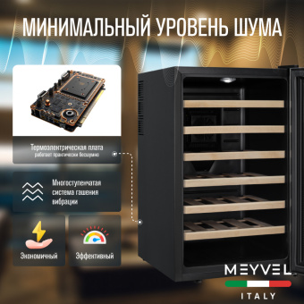Meyvel MV28-BF1 (easy)
