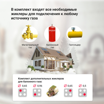 Варочная панель Simfer H60N41O571