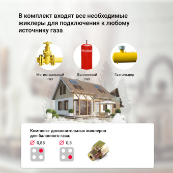 Варочная панель Simfer H60N26S516