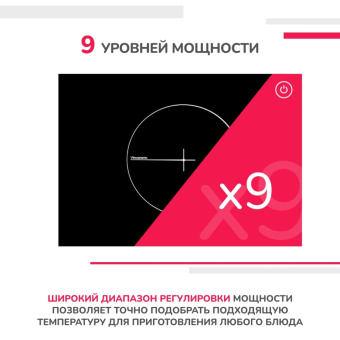 Варочная панель Simfer H45D13B020