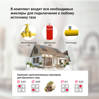 Варочная панель Simfer H60Q40M412