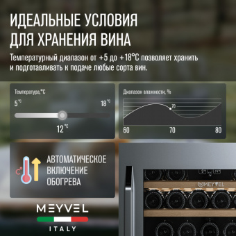 Meyvel MV22-KSB1