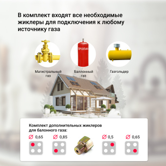 Варочная панель Simfer H60Q41W571
