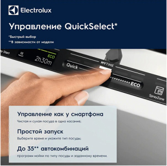 Встраиваемая посудомоечная машина Electrolux ETM43211L