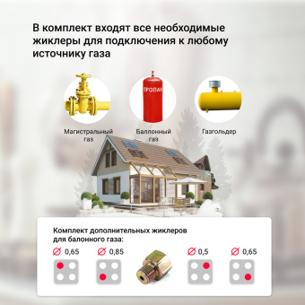 Варочная панель Simfer H60Q40B416