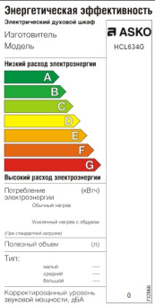 Варочная панель Asko HCL634G