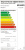 Варочная панель Asko HCL634G