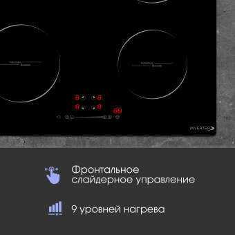 Варочная панель Zigmund & Shtain CI 30.6 B