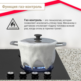 Варочная панель Simfer H60N26S516