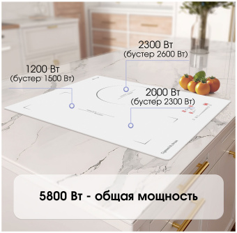 Варочная панель Zigmund & Shtain CI 49.4 W