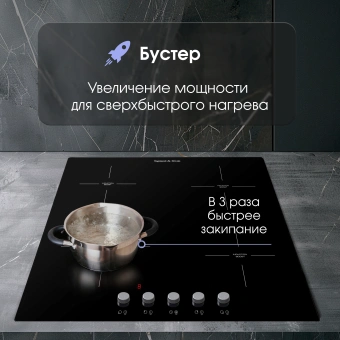 Варочная панель Zigmund & Shtain CI 45.6 B