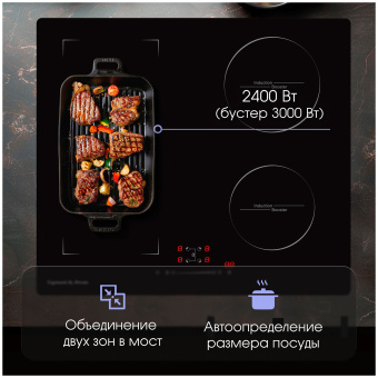 Варочная панель Zigmund & Shtain CI 46.6 B