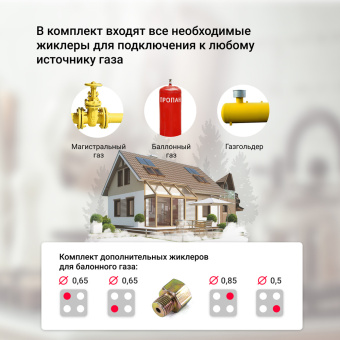 Варочная панель Simfer H60V40B416