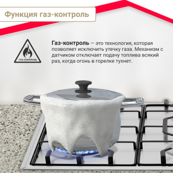 Варочная панель Simfer H60Q40M511