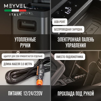Meyvel AF-BB8