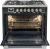 Варочный центр Kaiser HGE 93505 S