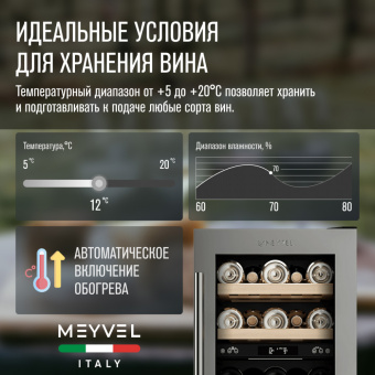 Meyvel MV28-KST2