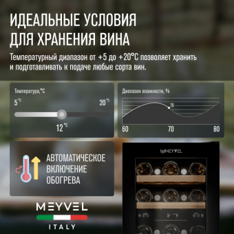 Meyvel MV28NH-KBT2