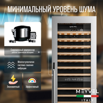 Meyvel MV83-KSB2