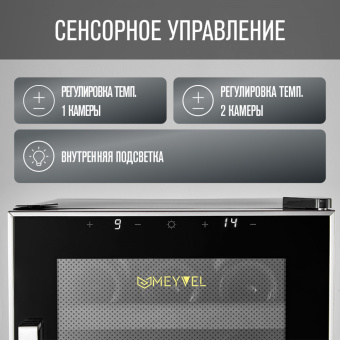 Meyvel MV12-BF2 (easy)