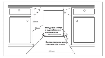Встраиваемая посудомоечная машина DeLonghi DDW06S Lamethysta