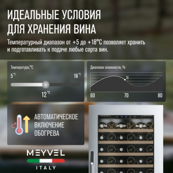 Meyvel MV66-KSB1