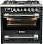 Варочный центр Kaiser HGE 93505 S