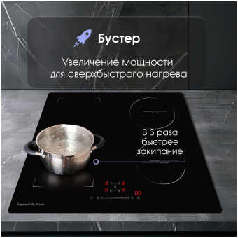Варочная панель Zigmund & Shtain CI 46.6 B