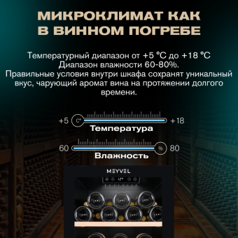 Meyvel MV73-KBF2