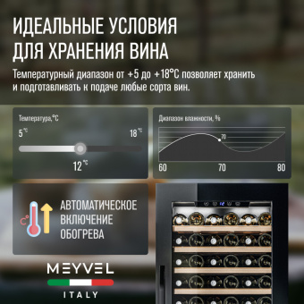 Meyvel MV66-KBB1