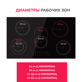 Варочная панель Simfer H90D15B072