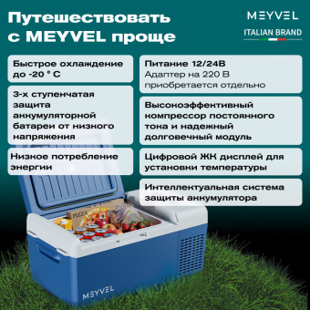 Meyvel AF-M15