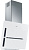 Вытяжка Franke FMA 605 WH