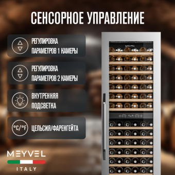 Meyvel MV83-KSB2