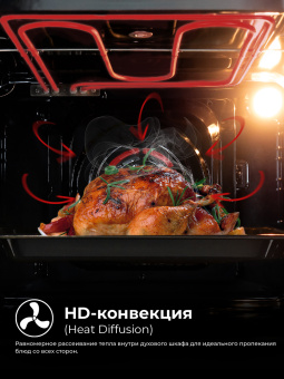Духовой шкаф LEX EDP 093 BL
