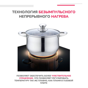 Варочная панель Simfer H60I74S001