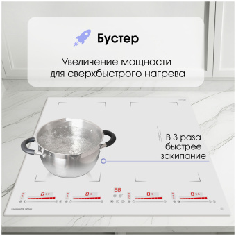 Варочная панель Zigmund & Shtain CI 29.6 W