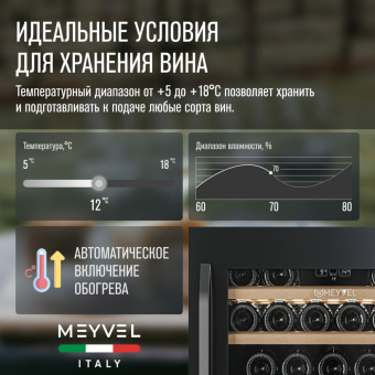 Meyvel MV22-KBB1