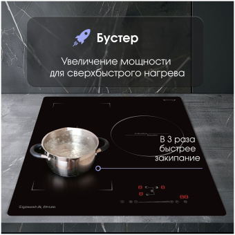 Варочная панель Zigmund & Shtain CI 49.4 B