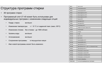 Стиральная машина Asko WMC6743VB.T