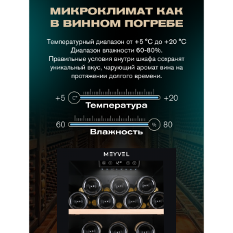 Meyvel MV105-KBF1