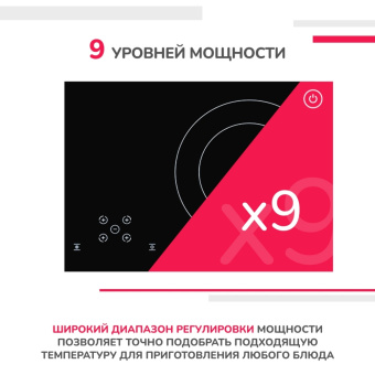 Варочная панель Simfer H60D17B015