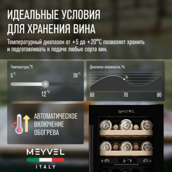 Meyvel MV28-KBT2