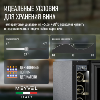 Meyvel MV9NH-KWT1