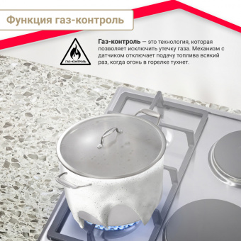 Варочная панель Simfer H60Q22M516