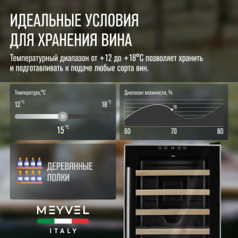 Meyvel MV28-BF1 (easy)