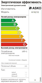 Варочная панель Asko HI1621G
